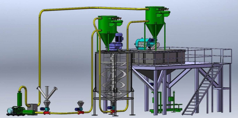 氣力輸送系統 氣力輸送系統